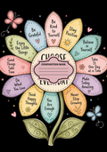 Choose Joy  Stickers for Notebook